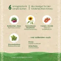 Saatgut-Set mit 6 kindgerechten BIO Gemüse- und Kräutersorten | Anzuchtset für kleine Gärtnerinnen und Gärtner | Nachhaltiges Geschenk zum Geburtstag, Einschulung, als Mitgebsel zum Kindergeburtstag - Thumbnail 5