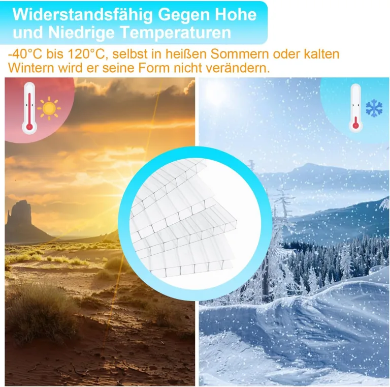 14xPolycarbonat Hohlkammerstegplatten 4mm Doppelstegplatte für Gewächshaus(60.5x121cm) 10,25 m² Gewächshausplatte UV-beständigen für Gewächshaus Garten mit 50xKlammern 50xZ-Clips – Bild 6