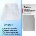 15x Polycarbonat Hohlkammerstegplatten 8mm Doppelstegplatte für Gewächshaus (60.5 x 121cm) | 1.2kg/m² Gewächshausplatte UV-beständigen für Gewächshaus Garten Treibhaus Ersatzplatten - Thumbnail 5