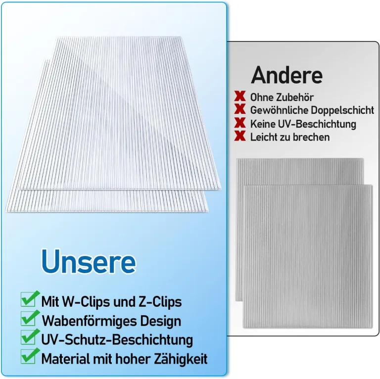 15x Polycarbonat Hohlkammerstegplatten 8mm Doppelstegplatte für Gewächshaus (60.5 x 121cm) | 1.2kg/m² Gewächshausplatte UV-beständigen für Gewächshaus Garten Treibhaus Ersatzplatten – Bild 5