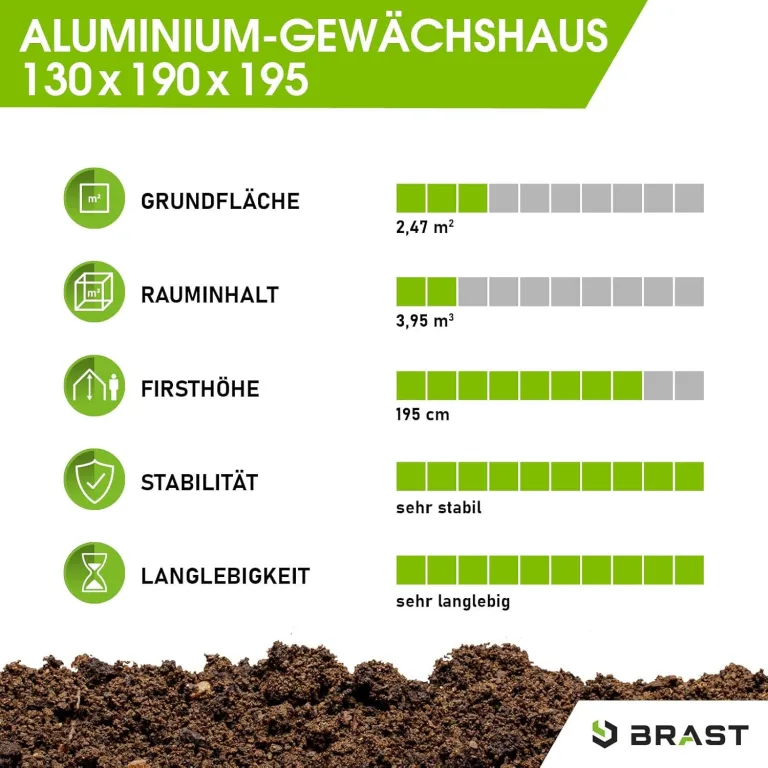 BRAST Gewächshaus Aluminium mit Fundament | 42 Modelle | 130x190x195cm - 490x250x235cm | TÜV geprüft | 6mm Hohlkammerplatten | rostfrei wetterfest temperaturbeständig | 130x190x195cm Silber – Bild 5