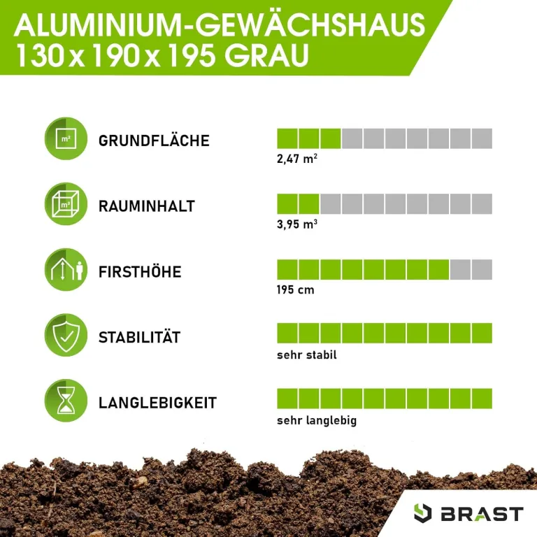 BRAST Gewächshaus Aluminium mit Fundament | 42 Modelle | 130x190x195cm - 490x250x235cm | TÜV geprüft | 6mm Hohlkammerplatten | rostfrei wetterfest temperaturbeständig | 130x190x195cm Grau – Bild 5