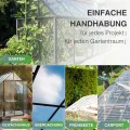 Antistaubband für Stegplatten I 38 mm x 25 m I Klebe-Tape zum Schutz vor Staub, Feuchtigkeit & Schimmel I für Doppelstegplatten 4-20 mm I Anti-Staub-Klebeband mit Feuchtigkeitsfilter - Thumbnail 5