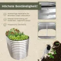 NATIV Hochbeet Metall Silber, 160x80x78 cm, ovales Beet für Garten, galvanisiert, wetterfestes und stabiles Gartenbeet für Gemüse, Kräuter & Blumen, langlebiges Pflanzbeet für den Außenbereich - Thumbnail 3