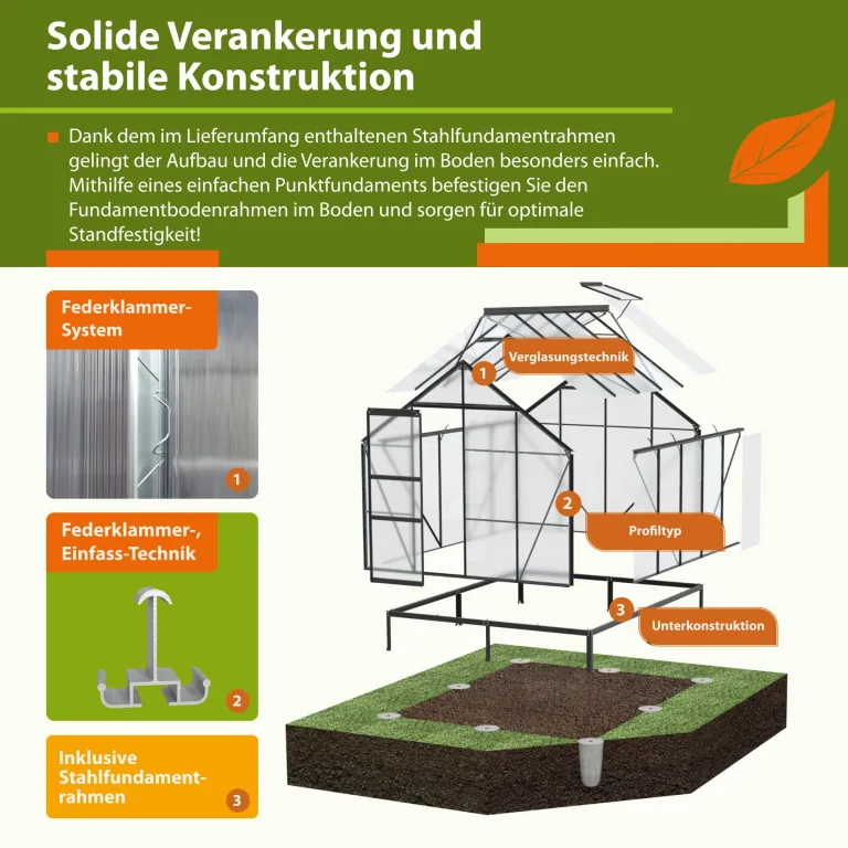 Vitavia Gewächshaus Apollo 2500" schwarz | 2,5 m² | 6 mm HKP | Inkl. Stahlfundament | Barrierefreier Zugang | Tür für Vorhängeschloss | Einfacher Aufbau | Langlebig & Wetterfest – Bild 6