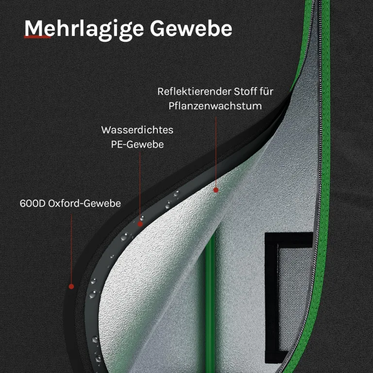 WOLTU Growzelt Gewächshaus Gartenhaus Indoor, aus Oxford-Gewebe, hochreflektierendem Material mit Belüftungsöffnungen & Beobachtungsfenstern, für Balkon Garage, Schwarz, 120x60x180 cm – Bild 3