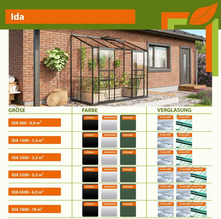 Vitavia Anlehn-Gewächshaus Ida 5200", smaragd grün, 5,2 m², 6 mm HKP | Wetterfestes & stabiles Wand-Gewächshaus zur Pflanzenanzucht | Ideales Treibhaus für Gemüse, Kräuter & Blumen – Bild 3