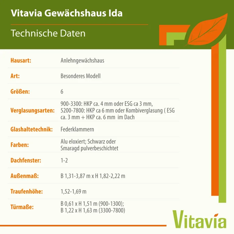Vitavia Anlehn-Gewächshaus Ida 1300", Aluminium eloxiert, 1,3 m², 3 mm ESG | Wetterfestes & stabiles Wand-Gewächshaus zur Pflanzenanzucht | Ideales Treibhaus für Gemüse, Kräuter & Blumen – Bild 5