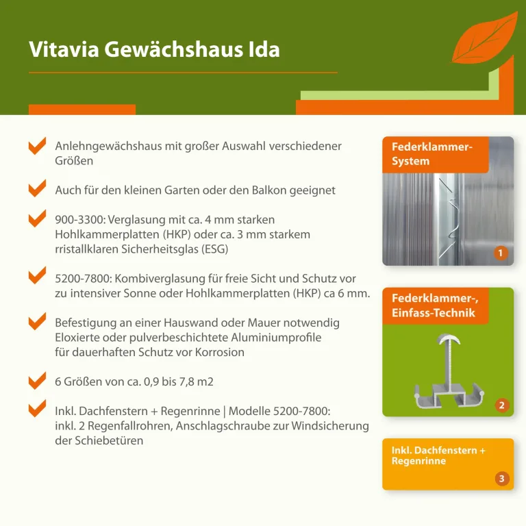 Vitavia Anlehn-Gewächshaus Ida 1300", smaragd grün, 1,3 m², 4 mm HKP | Wetterfestes & stabiles Wand-Gewächshaus zur Pflanzenanzucht | Ideales Treibhaus für Gemüse, Kräuter & Blumen – Bild 4