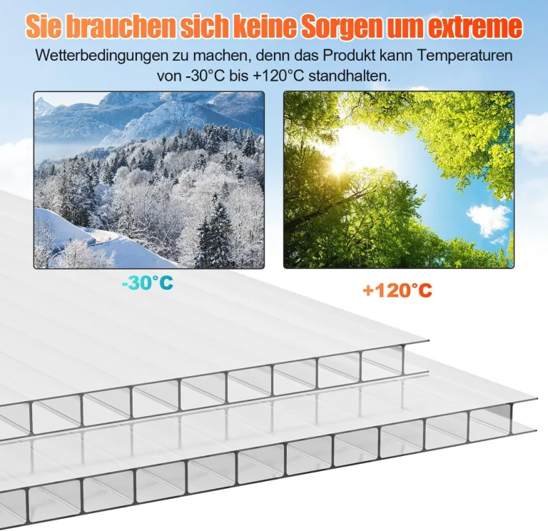 14x Polycarbonat Hohlkammerstegplatten 4mm, 60,5x121 cm Doppelstegplatte Gewächshausplatten für Gewächshaus Gartenbau Ersatzplatten – Bild 5
