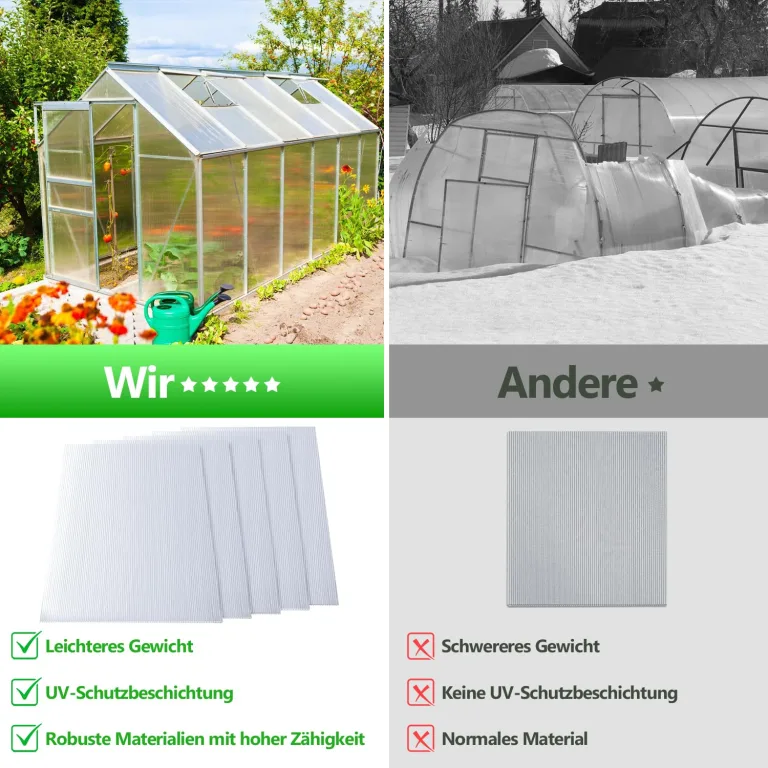 10x Polycarbonat Hohlkammerstegplatten 8mm, 60.5 x 121 cm Zuschneidbarer, Gewächshausplatten UV-beständigen für Gewächshaus Gartenbau Treibhaus Ersatzplatten – Bild 6