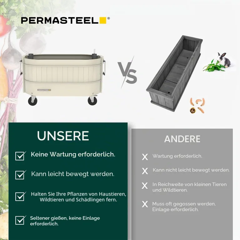 Permasteel Selbstbewässerndes Gartenbeet, rollender Übertopf für Gemüse, Blumen, Kräuter und Obst, für den Innen- und Außenbereich, mit Rollen, elfenbeinfarben – Bild 3