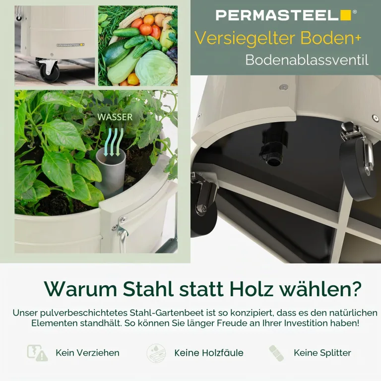 Permasteel Selbstbewässerndes Gartenbeet, rollender Übertopf für Gemüse, Blumen, Kräuter und Obst, für den Innen- und Außenbereich, mit Rollen, elfenbeinfarben – Bild 5