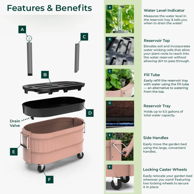 Permasteel selbstbewässerndes Gartenbeet, rollender Pflanztopf für Gemüse, Blumen, Kräuter und Obst, für drinnen und draußen, mit Rädern, Rosa – Bild 7