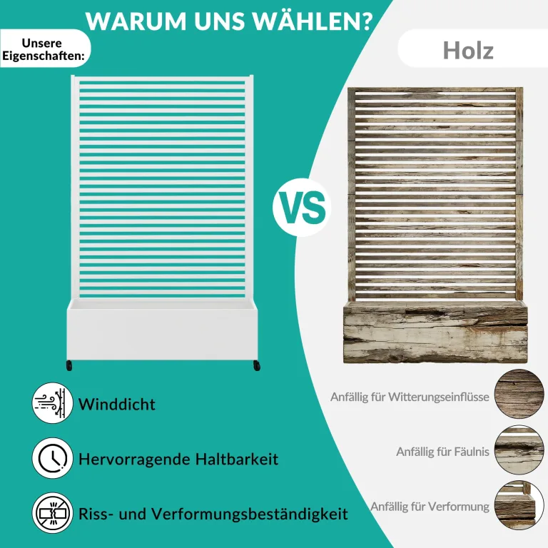 Pflanzkasten aus Metall für den Außenbereich mit Spalier, Hochbeet aus Metall mit Rad, freistehender Sichtschutz-Pflanzkasten für Blumen, Gemüse im Garten, auf der Terrasse, auf dem Balkon – Bild 6
