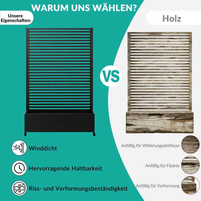 Pflanzkasten aus Metall für den Außenbereich mit Spalier, Hochbeet aus Metall mit Rad, freistehender Sichtschutz-Pflanzkasten für Blumen, Gemüse im Garten, auf der Terrasse, auf dem Balkon – Bild 6