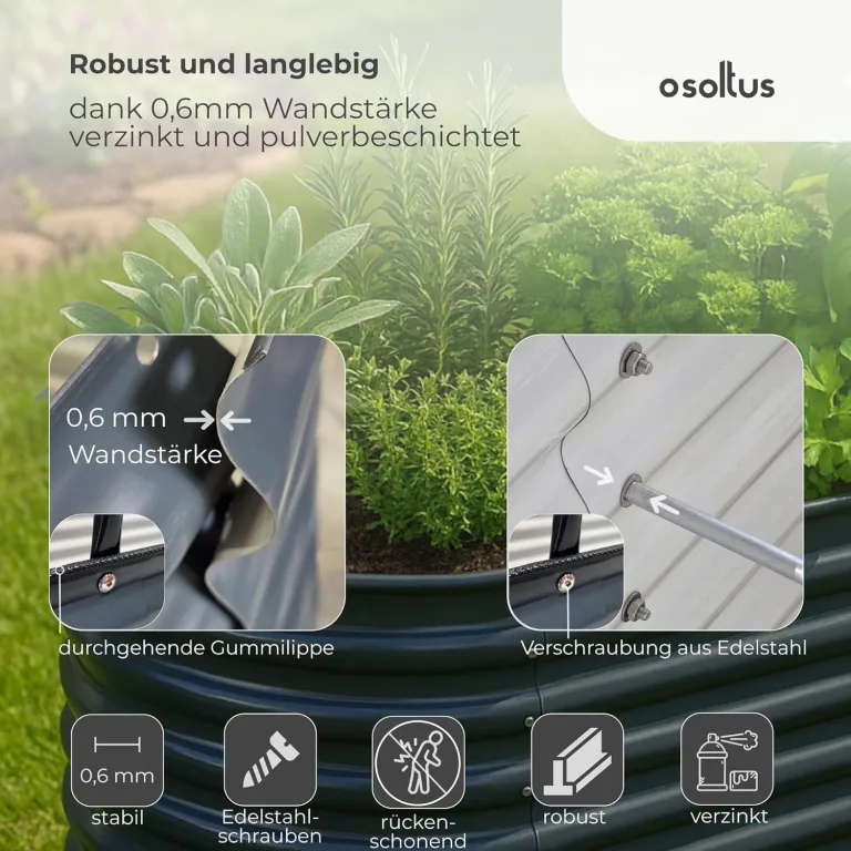 Hochbeet Garten Balkon optionaler Gewächshausaufsatz | stahlverzinktes & pulverbeschichtetes 0,6mm Metall anthrazit - Edelstahlschrauben (400L Set - Hochbeet + Gewächshausaufsatz) – Bild 6