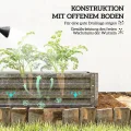 Outsunny Hochbeet, Blumenkasten, Gemüsebeet, Pflanzkasten, Kräuterbeet für Garten, Terrasse, Balkon, Stahl, Hellgrau, 120 x 120 x 30 cm - Thumbnail 5
