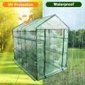Gewächshaus 143x215x195Cm, Tomatengewächshaus Foliengewächshaus, Tomaten Gewächshaus Balkon Greenhouse Tomatenhaus Mit Rahmen Aus Verzinktem Stahl & Pe Gitterfolie, Treibhaus Für Garten Aufzucht, Grün - Thumbnail 5