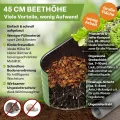 TTL GARDEN 200x60x45cm Metall Hochbeet Fusion 6-in-1 Salbei Grün - Stahl rostfrei verzinkt & lackiert 45cm hoch 60cm breit Wellblech Form oval stabil Garten Beet für Gemüse Kräuter Blumen Gartenbeet - Thumbnail 7