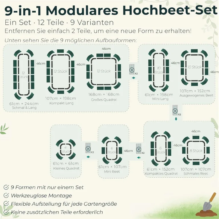Hochbeet Metall, Pflanzbeet Hochbeete für Garten, 240 x 60 x 43 cm Hochbeet aus verzinktem Stahl mit stabilem Design, Rostschutz und Langer Haltbarkeit – Ideal für Gemüse, Einfacher Aufbau (Weiß) – Bild 3