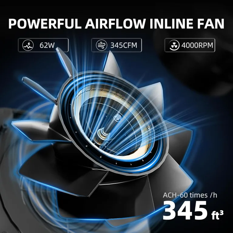Spider Farmer 2 in 1 Aktivkohlefilter Abluft Lüfter, Rohrventilator 150mm/6 Inch Abluftset, mit RJ12 Drehzahlregler, 62W Grow Ventilator, 345 CFM abluftventilator für Growzelt, Growbox – Bild 4