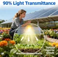 PC Polycarbonat 1 Mm Kunststoffplatten Mit UV-Schutz Bruchsichere Und Wärmedämmende Für Terrassendach Carport Wintergarten Gewächshaus(Size:0.6x8m,Color:1mm) - Thumbnail 6