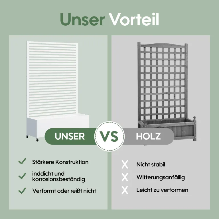 Hochbeet aus Metall mit Rad, Pflanzkasten aus Metall für den Außenbereich mit Spalier, freistehender Pflanzkasten mit Sichtschutz für den Außenbereich für Garten, Terrasse, Balkon – Bild 3