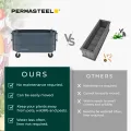 Permasteel selbstbewässerndes Gartenbeet, rollender Pflanztopf für Gemüse, Blumen, Kräuter und Obst, drinnen draußen, Laufräder, Blau - Thumbnail 3