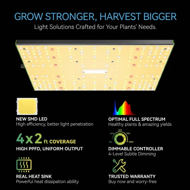 Grow Tent Complete Setup, 100W Full Spectrum LED Grow Light &48"x24"x60"Grow Tent Bundle, 10.2 cm Efficient Airflow Ventilation System with Soundproof Duct Connector – Bild 2