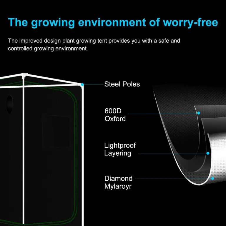 Grow Tent Complete Setup, 100W Full Spectrum LED Grow Light & 34"x34"x72"Grow Tent Bundle, 10.2 cm Efficient Airflow Ventilation System with Soundproof Duct Connector – Bild 6