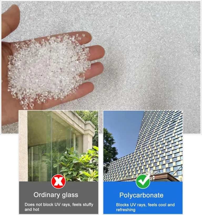 Polycarbonatplatten Gewächshaus Platten 2MM wasserdichte Und Uv-Beständige Kunststoff-Tageslichtplatten, Ersatzplatten for Gewächshaus Vordächer Garten Pergolen(Blauw,0.6x6m/1.97x19.7ft) – Bild 6