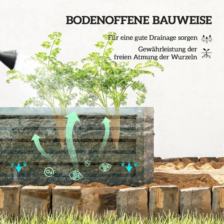 Outsunny 2er-Set Hochbeet Blumenhochbeet witterungsbeständig, Pflanzbeet Frühbeet Gartenbeet Pflanzkübel Pflanzkasten aus Verzinkter Stahl, Blumenkasten für Terrasse & Garten, 110 x 50 x 30 cm – Bild 4
