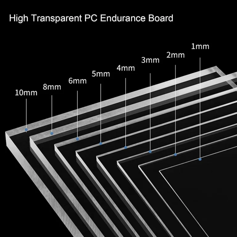Transparente Polycarbonat-Dachplatten, UV-geschützt und schlagfest, Kunststoff-Acrylplatte für Gewächshaus, Carport, Schuppen, Pergola, Fenster, Bilderrahmen, Glasersatz (2 mm, 100 x 100 cm) – Bild 3