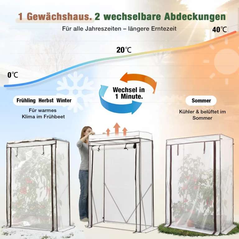 Sekey Gewächshaus Klein mit 2 Abdeckungen 150x100x50 cm, Tomatengewächshaus Foliengewächshaus Tomaten Gewächshaus Balkon, Winterfest & Montagefreundlich, inkl. extra Insektennetz für den Sommer – Bild 3