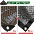 3 x 4,2 m schwarzes Sonnenschutztuch – 90 % UV-Schutz, Netzplane für Gewächshaus, Terrasse, Pflanzen und Tomaten – Lösung für kühle Außenbereiche - Thumbnail 4