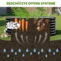 180x90x60 cm Hochbeet Metall - 6-in-1 Pflanzbeet Hochbeete für Garten aus Verzinktem Stahl - Wellblech oval Wetterfest & Rostfrei Gartenbeet für Garten Terrasse & Balkon - Thumbnail 6