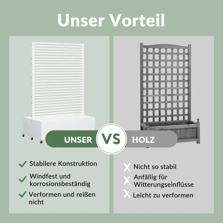 Hochbeet aus Metall mit Rad, Pflanzkasten aus Metall für den Außenbereich mit Spalier, freistehender Pflanzkasten mit Sichtschutz für den Außenbereich für Garten, Terrasse, Balkon – Bild 3