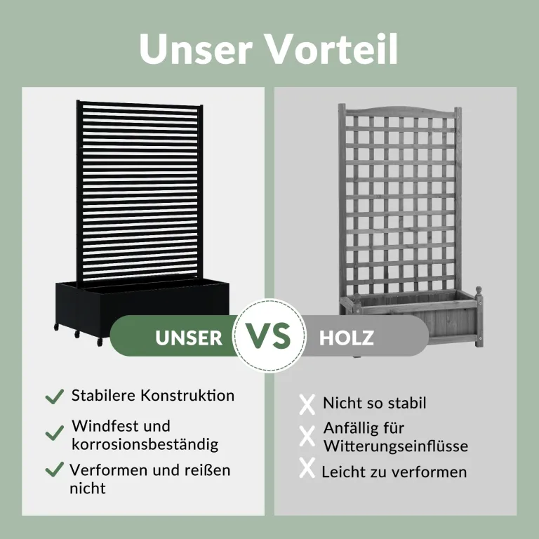Pflanzkasten aus Metall für den Außenbereich mit Spalier, Hochbeet aus Metall mit Rad, freistehender Sichtschutz-Pflanzkasten für Blumen, Gemüse im Garten, auf der Terrasse, auf dem Balkon – Bild 3