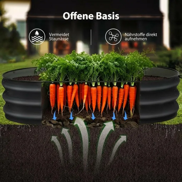 Hochbeet aus verzinktem Stahl in Schwarz – Bodenloses Gartenbeet für Gemüse, Kräuter & Blumen – Rostbeständiger Pflanzkasten mit Sicherheitskanten – Stabil, Witterungsbeständig & Einfache Montage – Bild 5