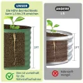 2er Set Verzinkte Stahl Hochbeete Mit Sicherheitskante 120x60x60cm – Robustes Metall Hochbeet für Gemüse & Blumen – Rostbeständig, Ergonomische Höhe, Einfache Montage – Pflanzbeet Garten Outdoor, Grün - Thumbnail 8