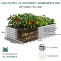 Hochbeet Metall XXL (240x120x60 cm), Wetterfestes Pflanzbeet für Garten & Terrasse, Verzinktes Gemüsebeet mit Stabilisierungsstangen, Pflanzkübel mit Offenem Boden für Tomaten, Silber - Thumbnail 2