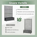 Hochbeet mit Sichtschutz 33cm tief | Metall Pflanzkasten mit Rankgitter & Rollen, wetterfest rostfrei, freistehend für Blumen, Kletterpflanzen, Tomaten, Garten Balkon Terrasse Privatsphäre(2 Stücke) - Thumbnail 10