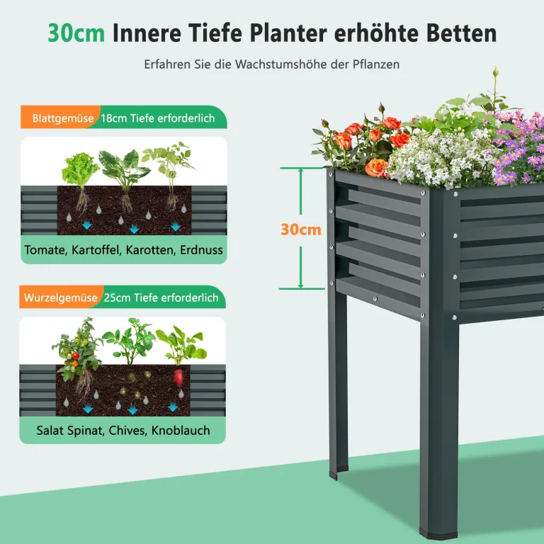 Hochbeet aus Metall, Verzinkter Stahl Rostfrei, 116x60x80 cm Hochbeet für Garten, Terrasse & Balkon, Pflanzkasten für Gemüse, Kräuter und Blumen, Langlebiges Pflanzbeet – Bild 5