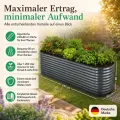 Hochbeet Metall 240x80x80 cm, verzinkter Stahl, wetterfest, oval mit abgerundeten Ecken, inkl. MontageSet, Handschuhe und Nagetierschutz (Anthrazit, 240 x 80 x 80 cm) - Thumbnail 2